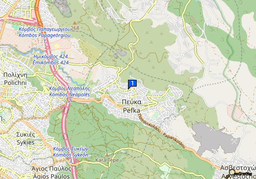 company map